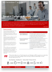Service Delivery Management